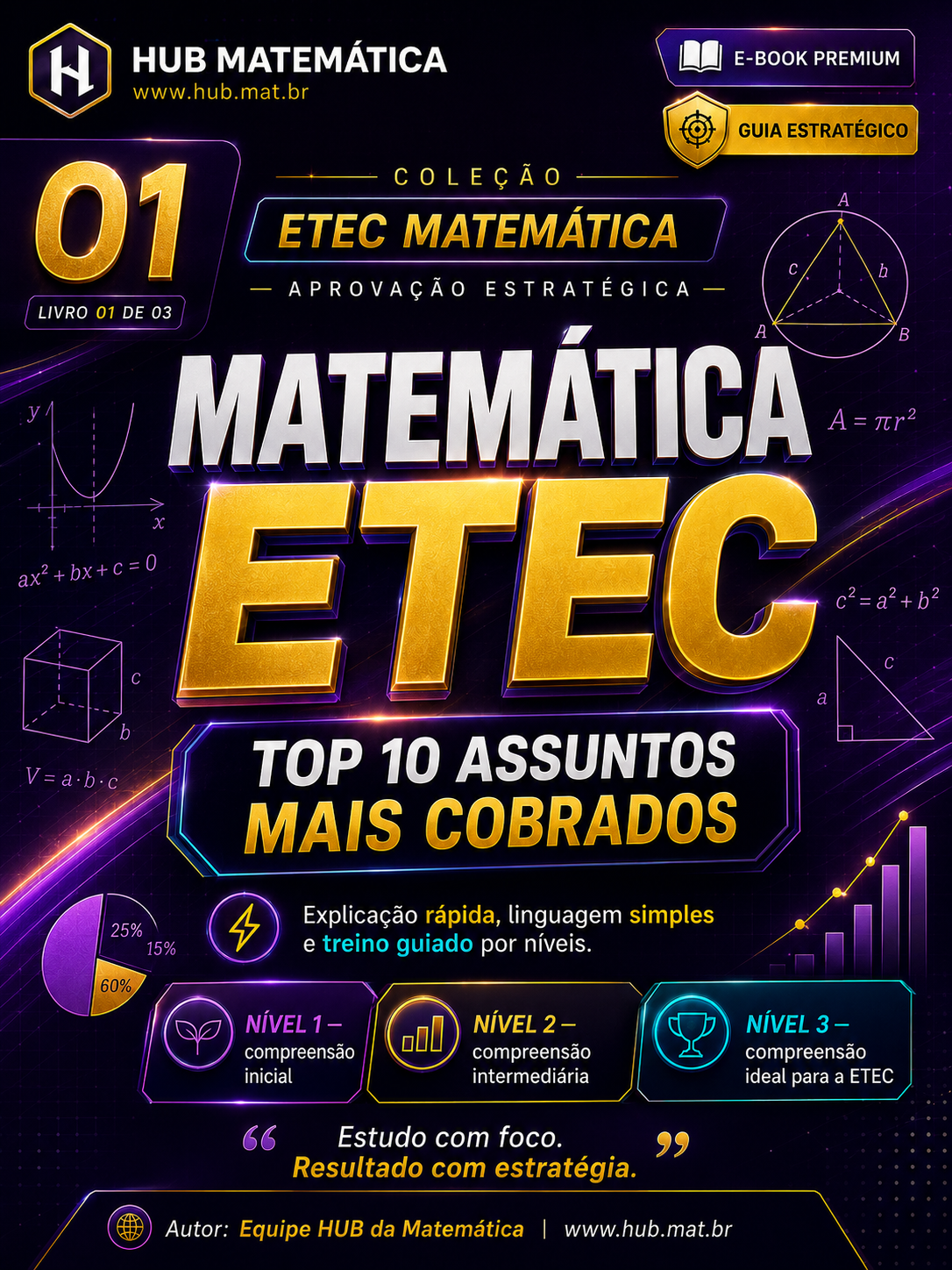 Capa da Coleção Matemática ETEC