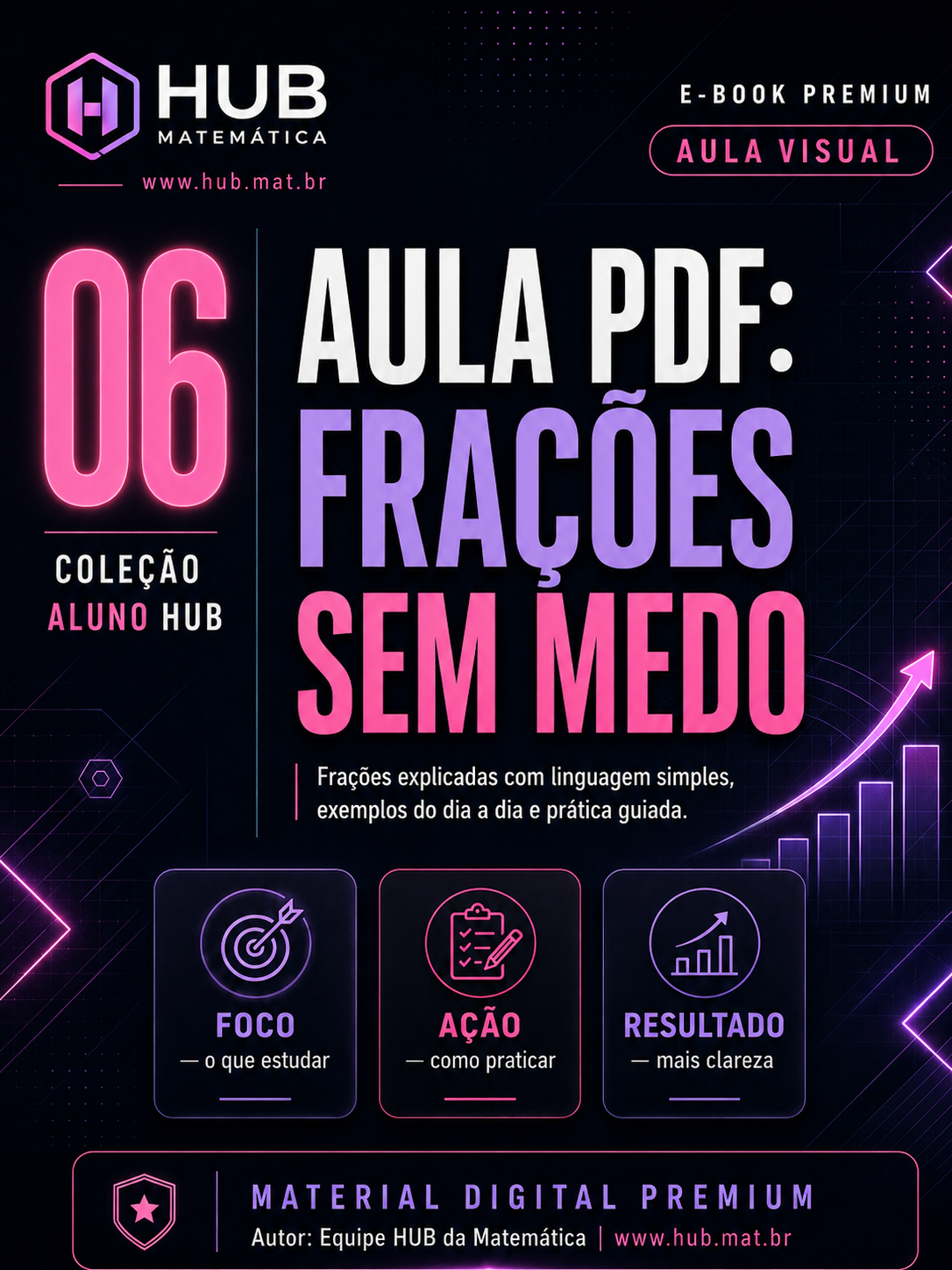 E-book 6 da Coleção Aluno HUB