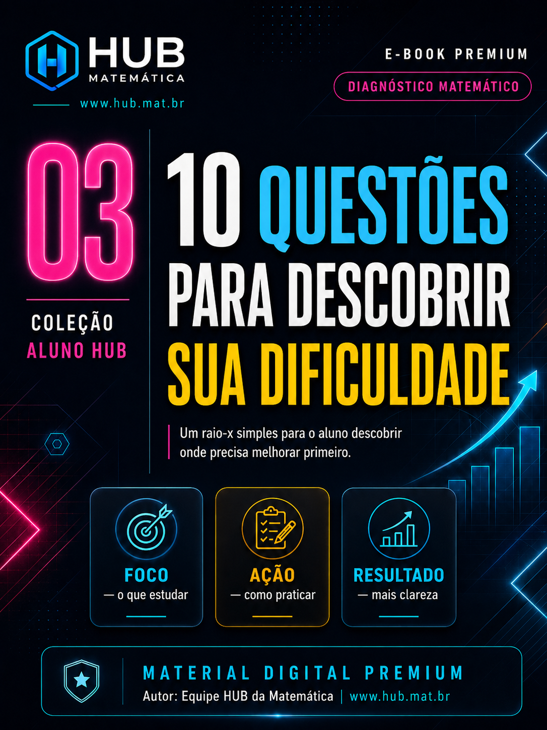 E-book 3 da Coleção Aluno HUB