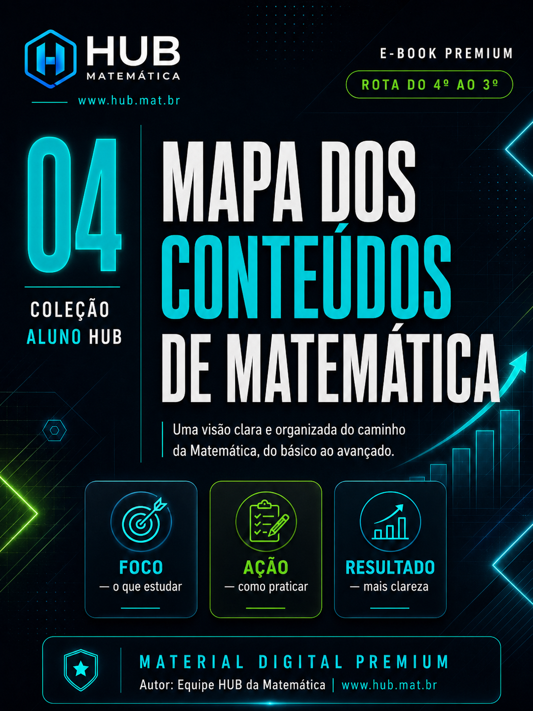 E-book 4 da Coleção Aluno HUB
