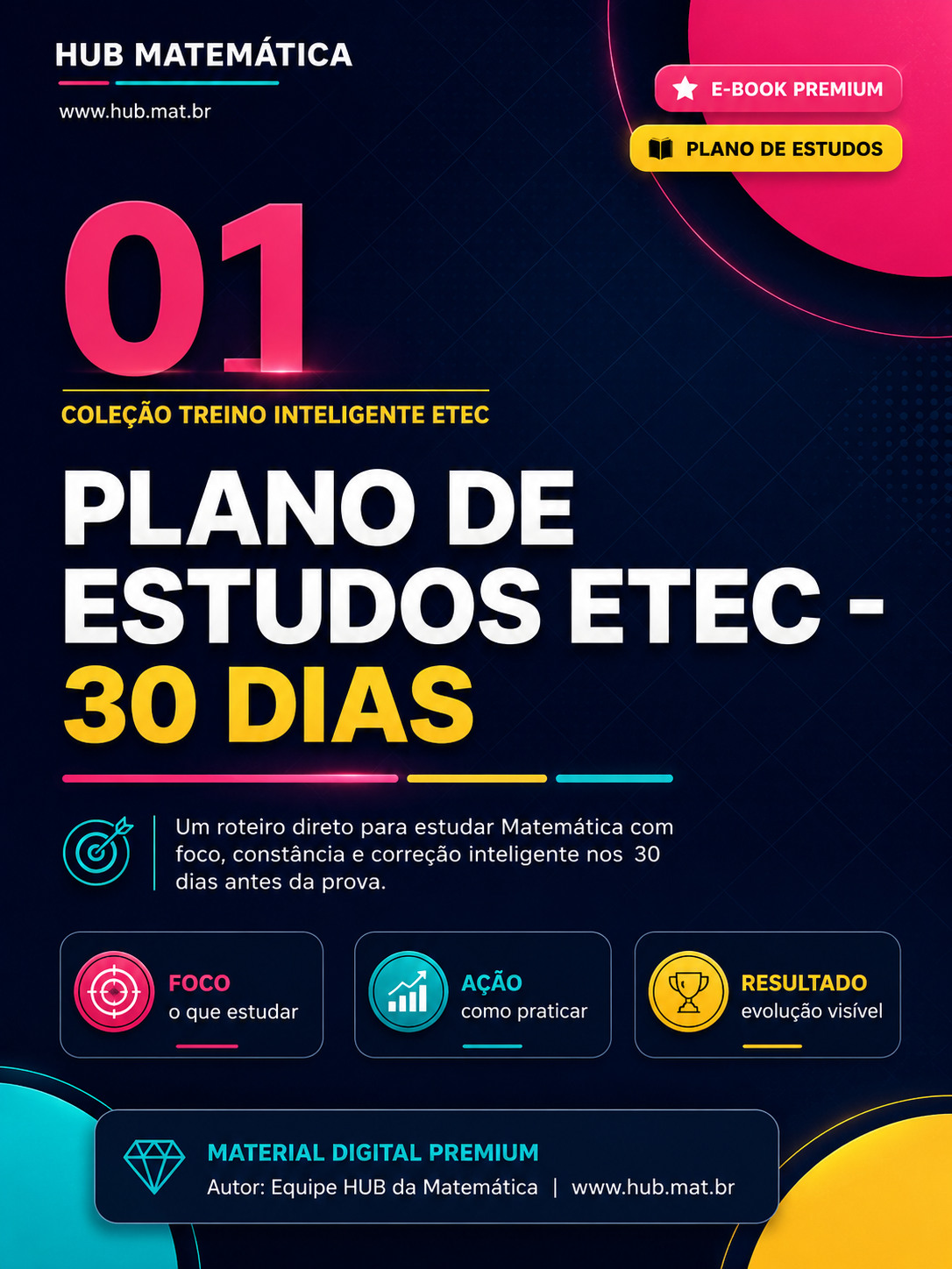 Capa da Coleção Treino Inteligente ETEC