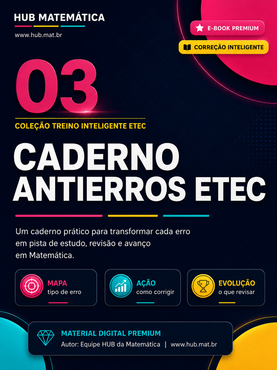 Capa da Coleção Treino Inteligente ETEC